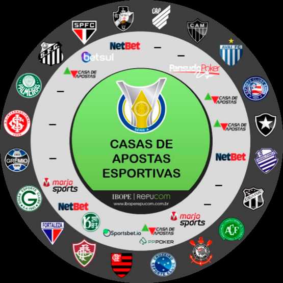 Casas de apostas brasileiras