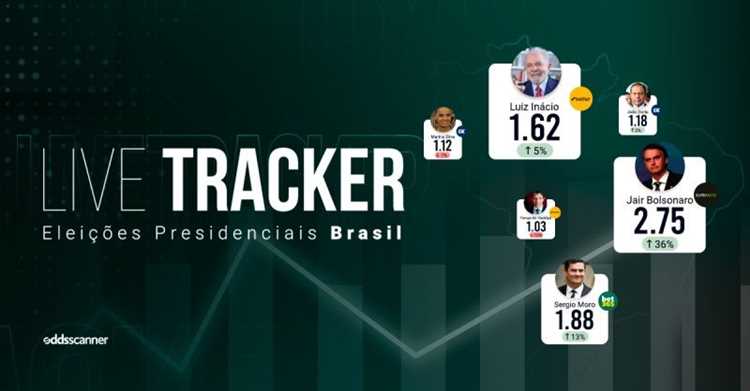 Comparaçao das odds fornecidas pelas casas de apostas Lula e Bolsonaro